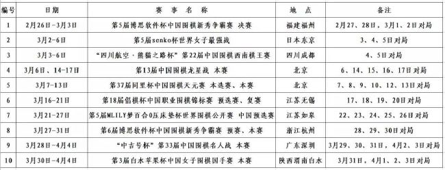 萧华透露，他计划在下周和灰熊球星莫兰特取得联系，后者的25场禁赛已经执行了21场。